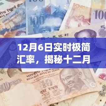 揭秘十二月六日实时极简汇率,洞悉汇率动态,把握经济脉搏当日汇率概览