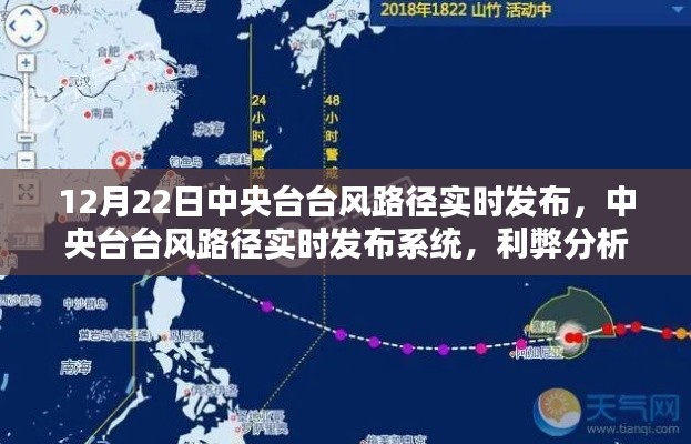 中央台台风路径实时发布系统，利弊分析与个人观点分享