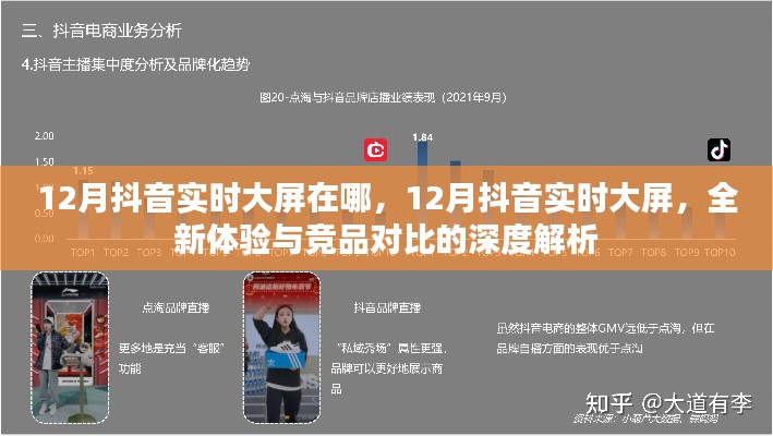 12月抖音实时大屏深度解析,全新体验与竞品对比,实时互动新玩法一网打尽!