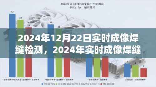 2024年实时成像焊缝检测步骤指南，从初学者到进阶用户的全方位指导
