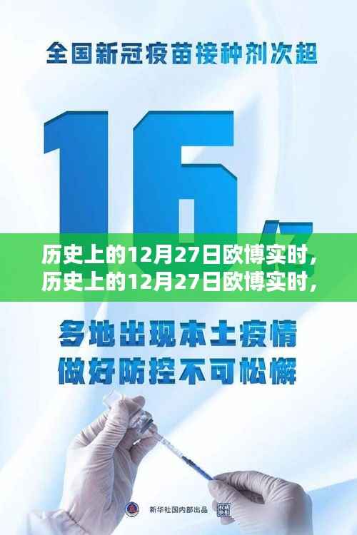 历史上的12月27日欧博实时，全面评测与深度解析