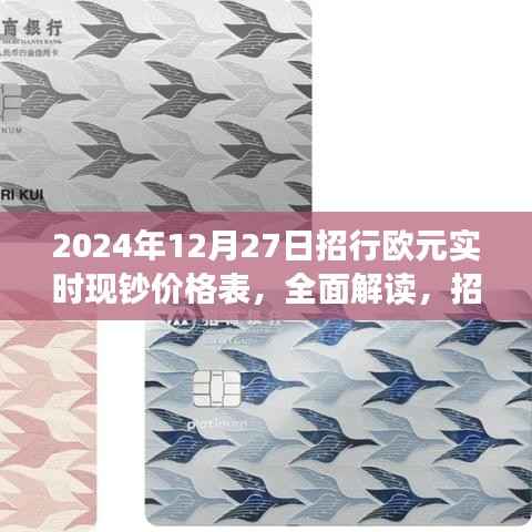 招行欧元实时现钞价格表（全面解读与深度分析）