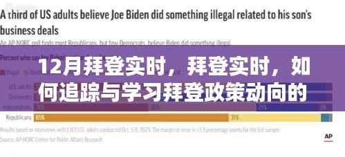 拜登政策动向追踪与学习指南,从初学者到进阶用户的全面指南(实时更新)