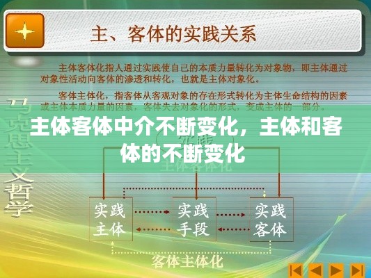 主体客体中介不断变化,主体和客体的不断变化