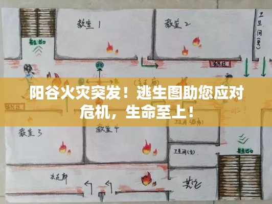 阳谷火灾突发！逃生图助您应对危机，生命至上！