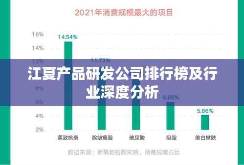 江夏产品研发公司排行榜及行业深度分析