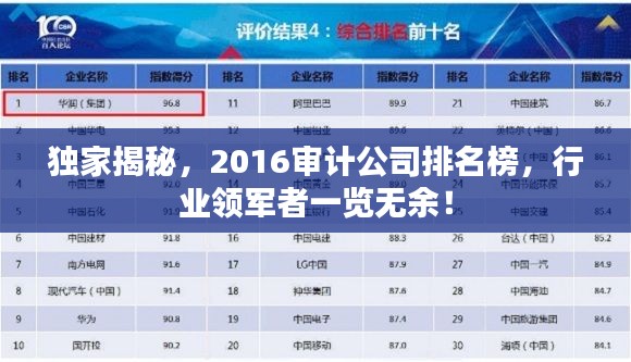 独家揭秘,2016审计公司排名榜,行业领军者一览无余!