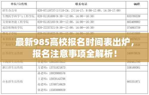 最新985高校报名时间表出炉，报名注意事项全解析！