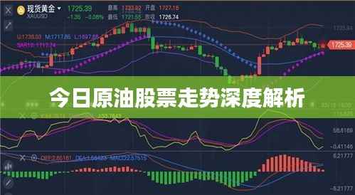 今日原油股票走势深度解析