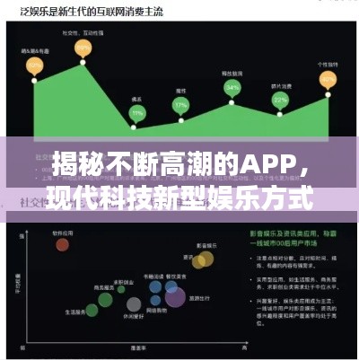 揭秘不断高潮的APP,现代科技新型娱乐方式探索