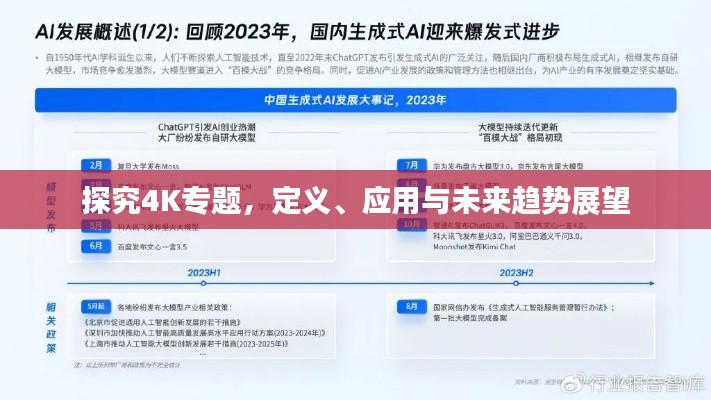 探究4K专题,定义、应用与未来趋势展望