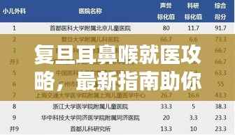 复旦耳鼻喉就医攻略，最新指南助你轻松就医